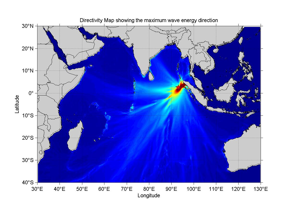 Directivity Map