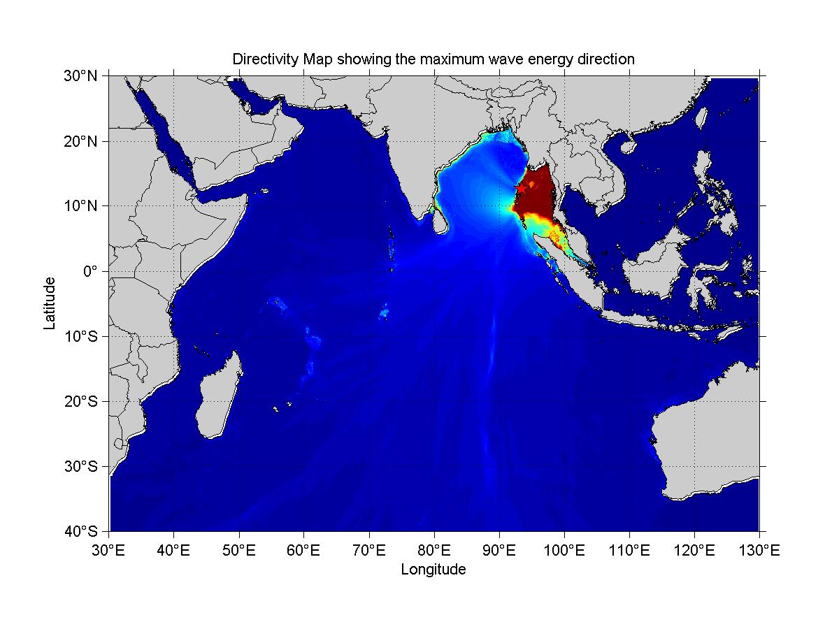Directivity Map