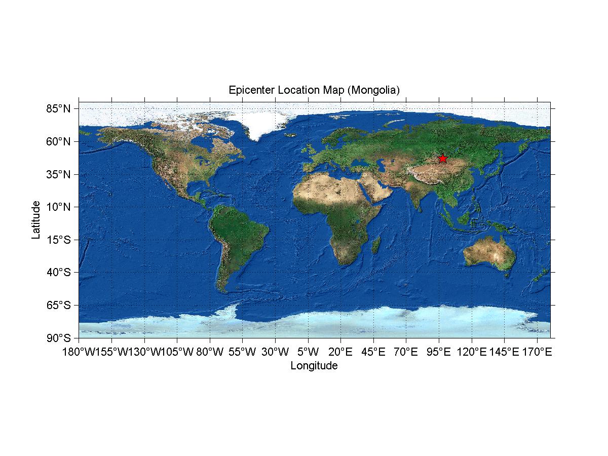 Earthquake Information
