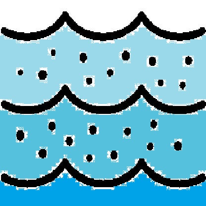 Salinity